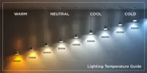 color temperature