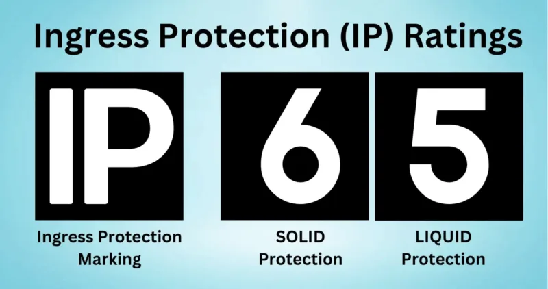 iec ingress protection ratings 800x422 1