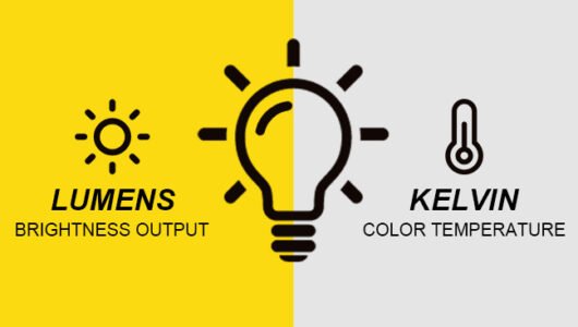 Lumens vs Kelvin